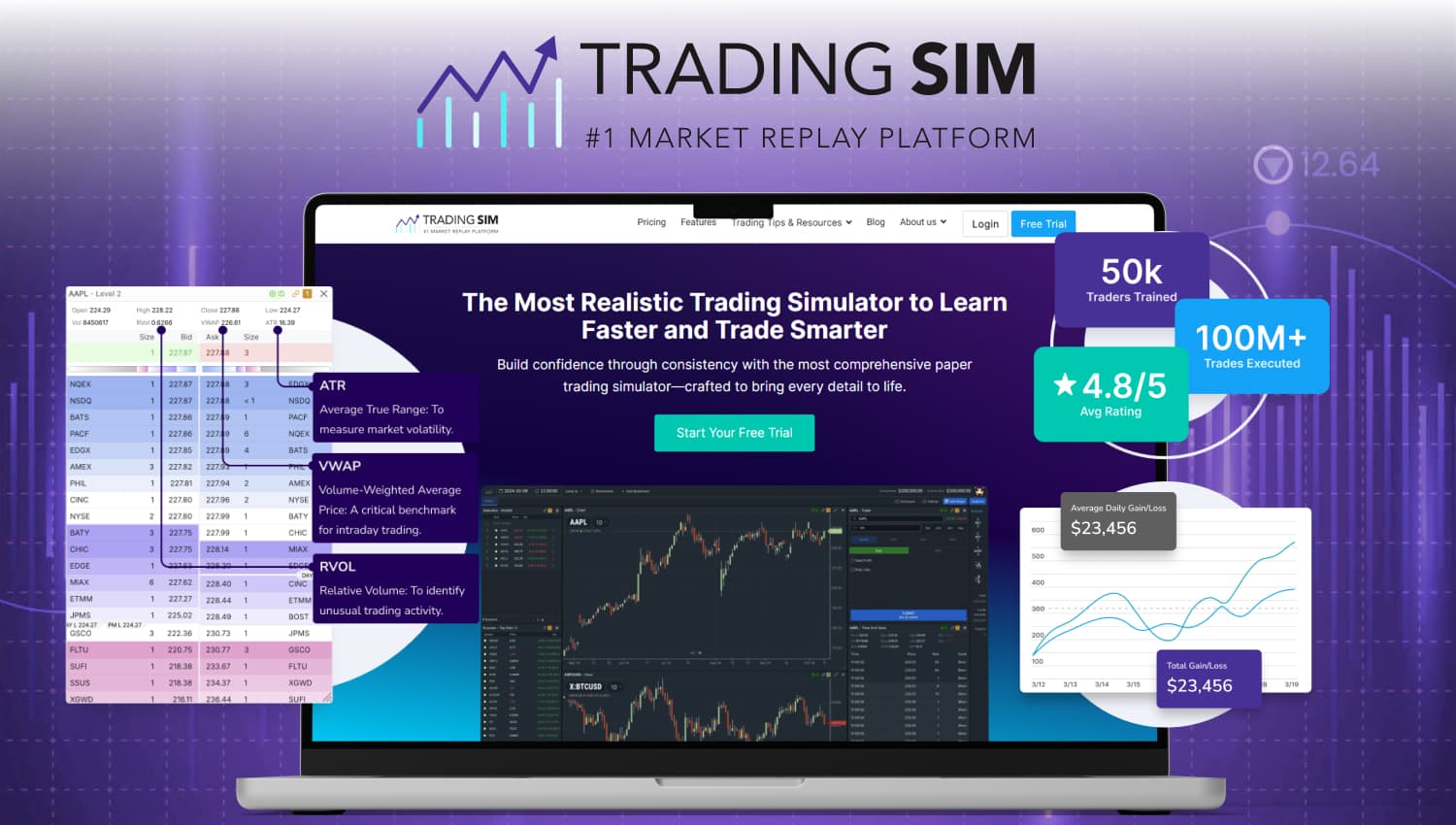 Trading Sim preview