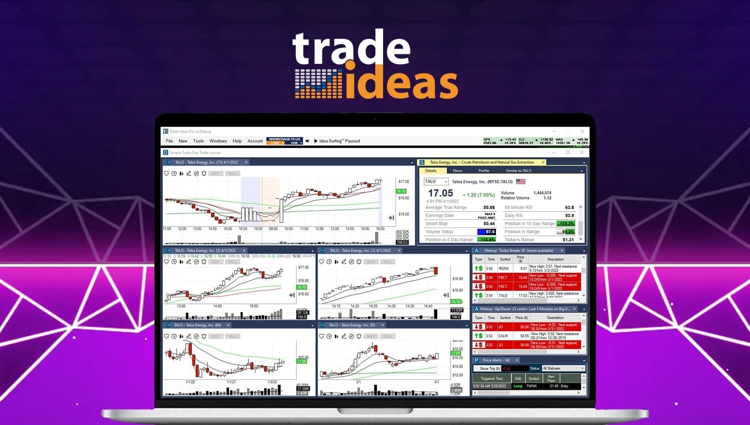 Trade Ideas preview