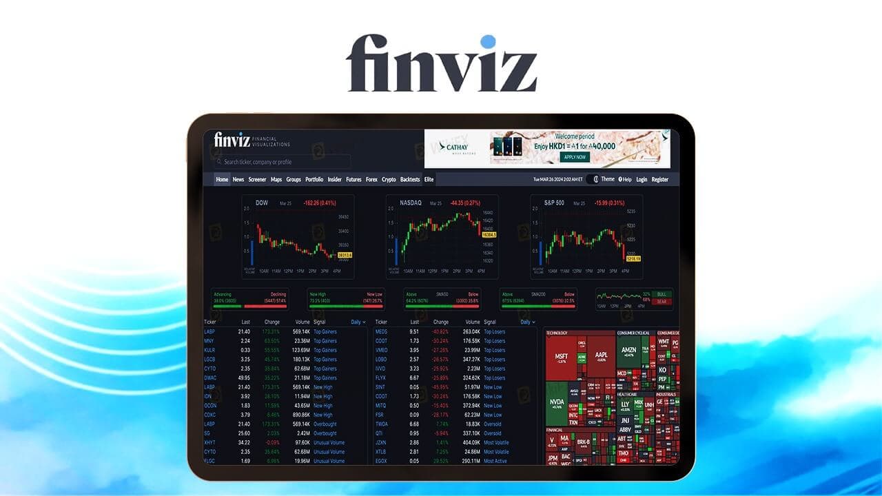 Finviz preview