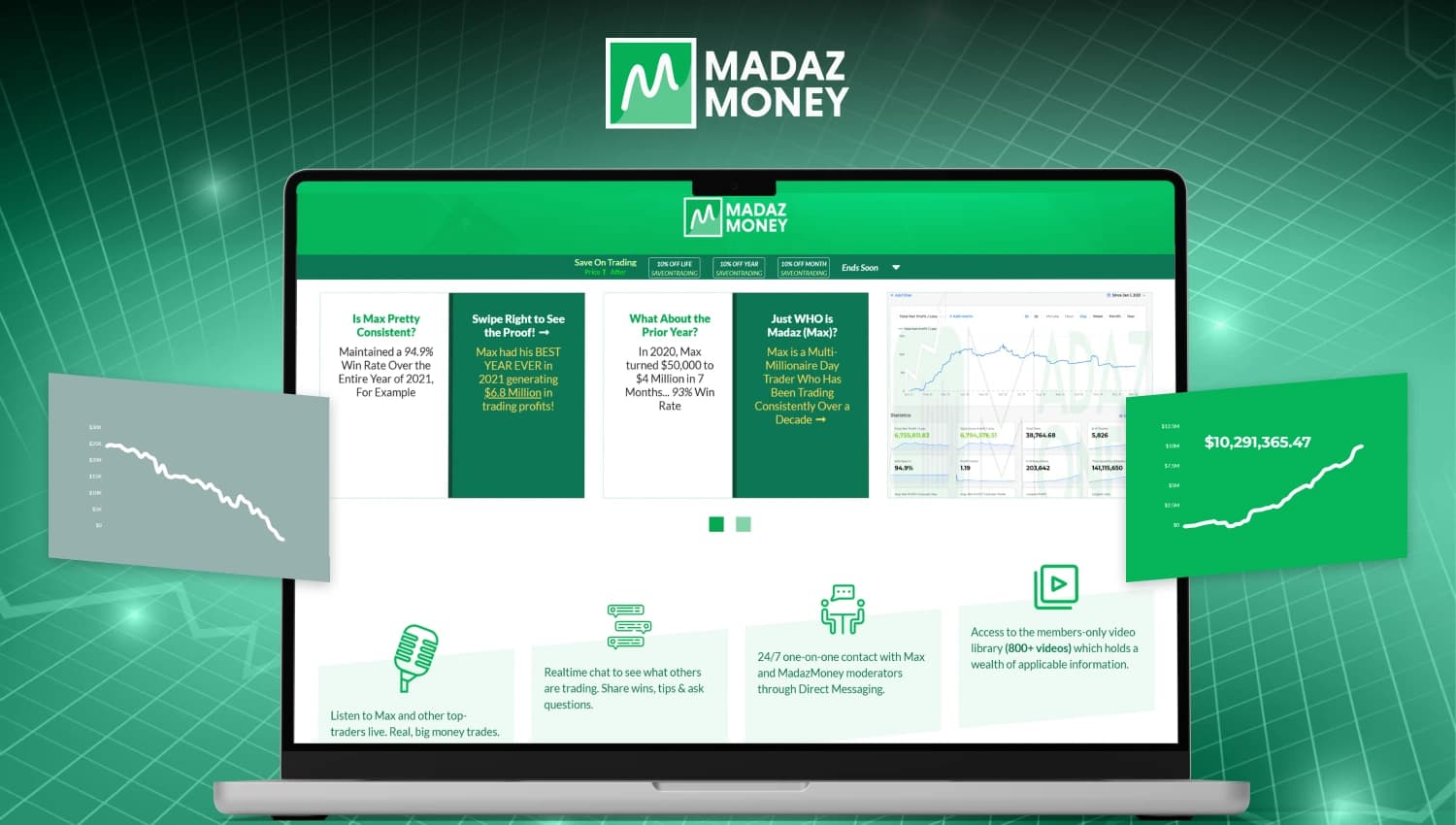 Madaz Money preview
