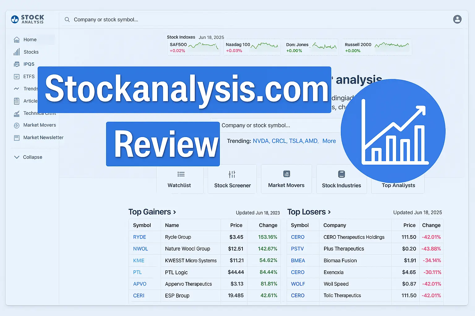 StockAnalysis.com tool review highlighting $5.92/month deal with SAVEONTRADING coupon