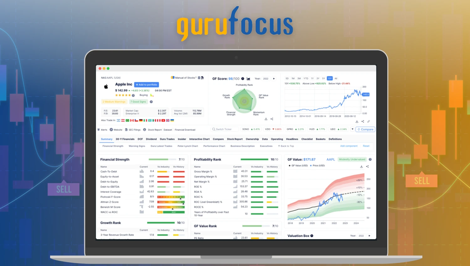 GuruFocus stock analysis dashboard and valuation tools