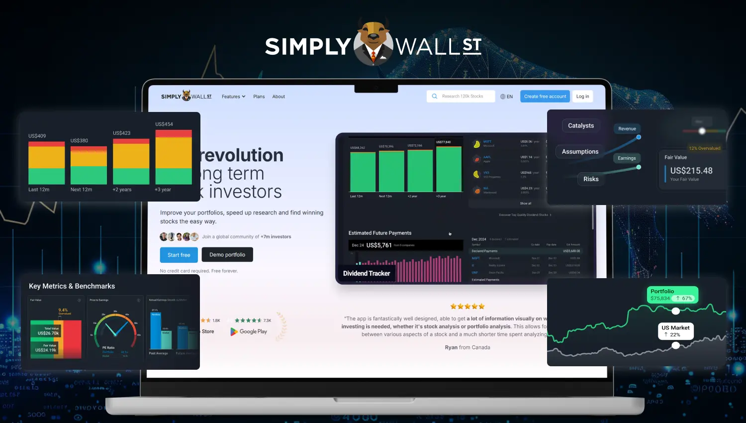Simply Wall St stock analysis dashboard showing valuation, fundamentals, and portfolio insights